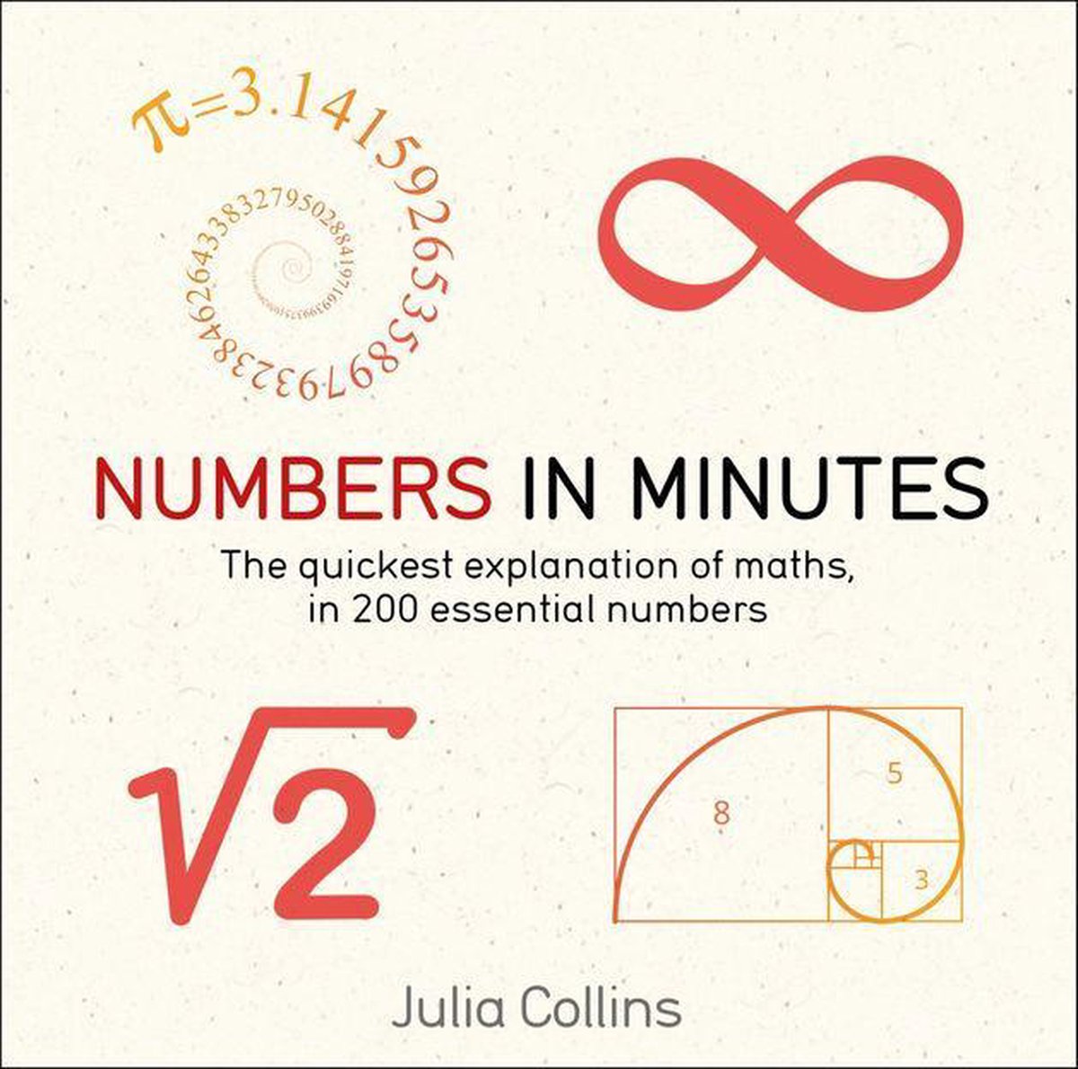 In minutes - numbers in minutes