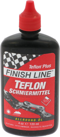 Finish line ceramic chain lubricant