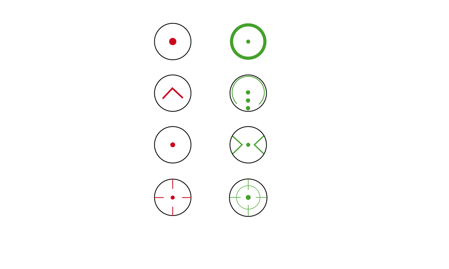 Konus italia konus red green dot richtkijker sight-pro r8