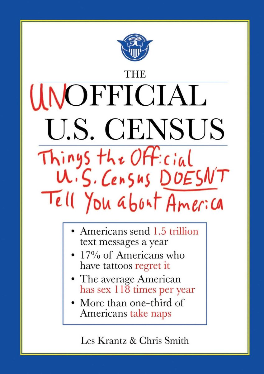 The unofficial u.s. census