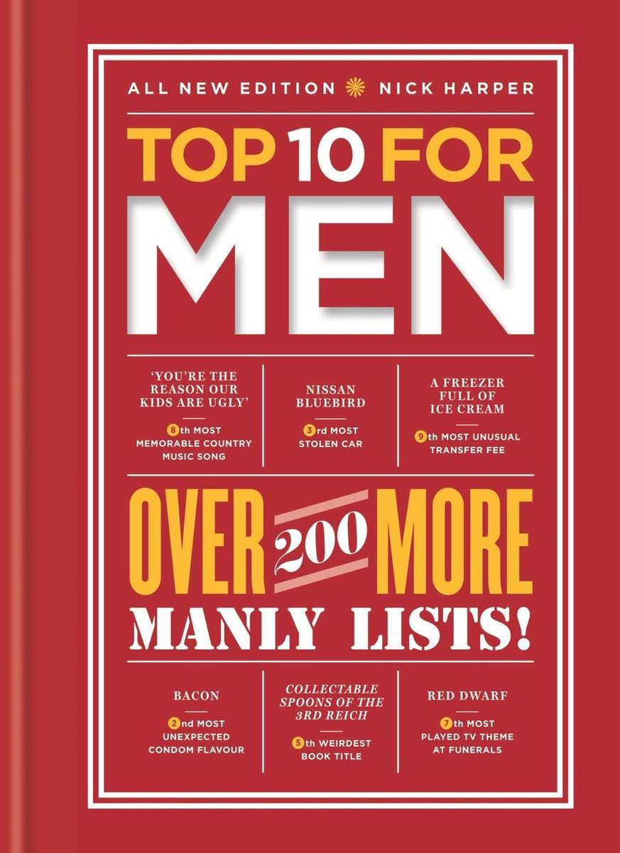 Top 10 - top 10 for men