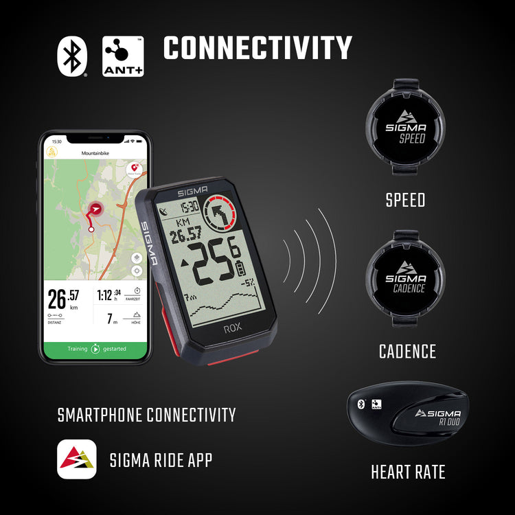 Sigma rox 4.0 gps zw wit standaard stuurhouder + usb-c oplaadkabel