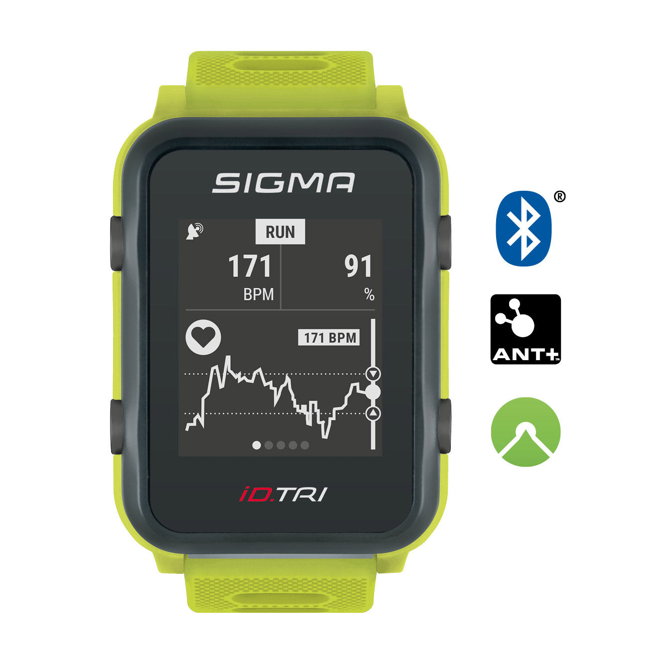 Sigma id.tri neon green basic zs harts gps acti ant+ ble + sensorset
