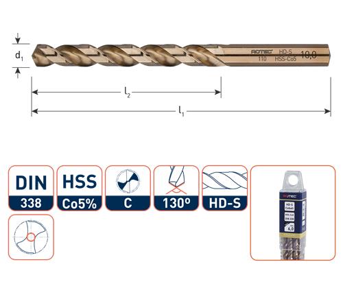 Rotec spiraalboor din338 co 11.5mm