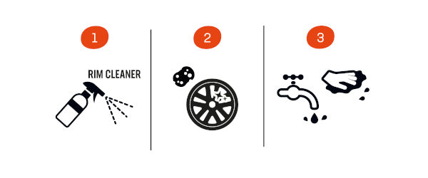 Velgreiniger 500 ml groen