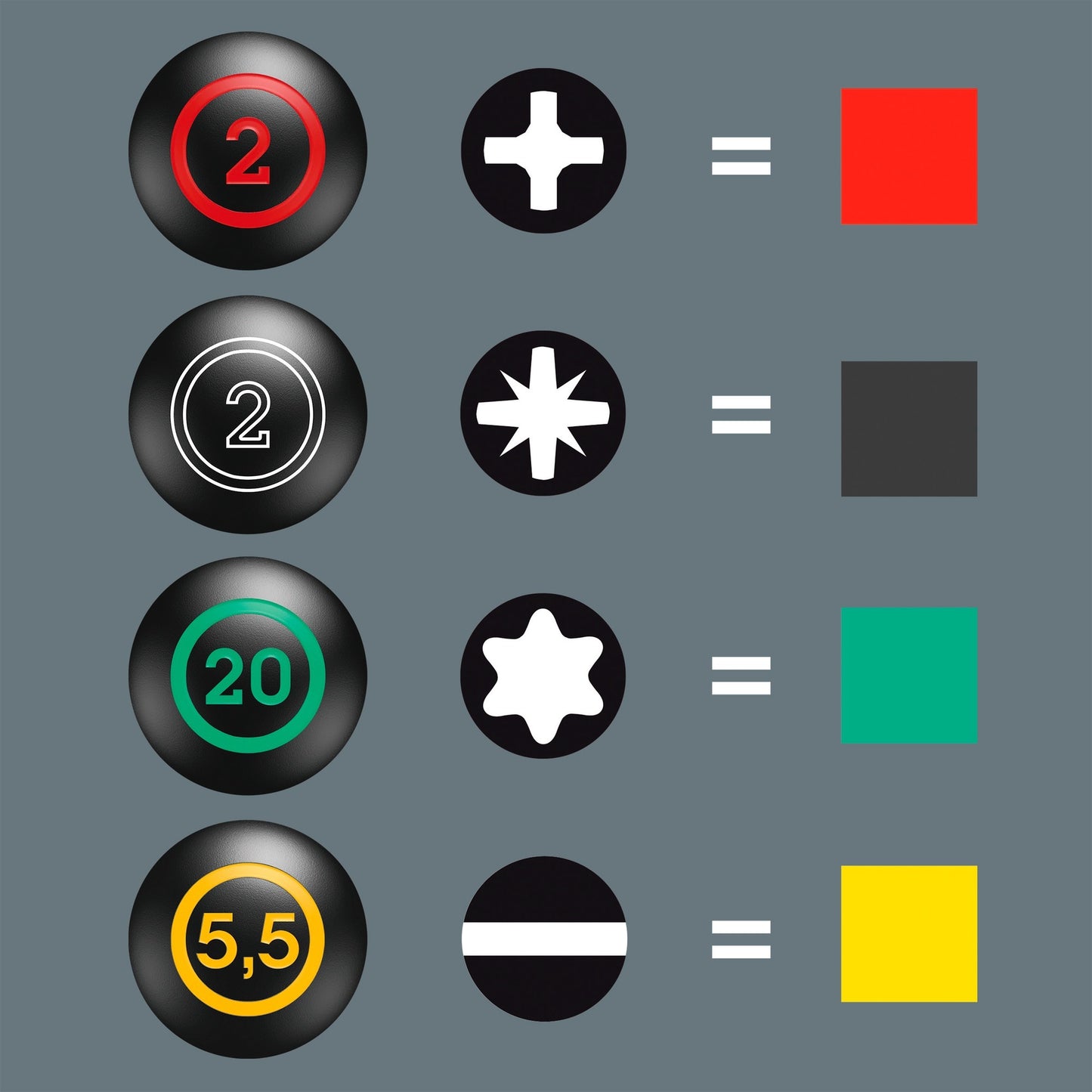 Wera 300 7 mix 2 schroevendraaierset (zwart groen, 7‑delig)