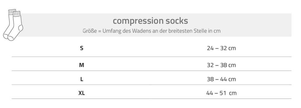 Lenz compression socks 2.0 merino - compression socks