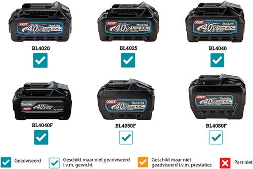 Makita cs002gz | 40 v max | metaal cirkelzaag | 185 mm | body cs002gz