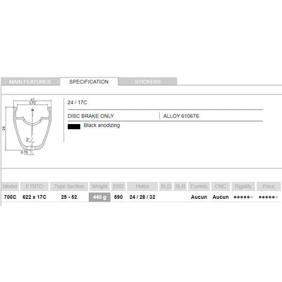 Stormer Voorwiel 17 race 28 disk TX12 100mm