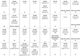 Gereedschaporganisator 136181 raaco - afbeelding 2