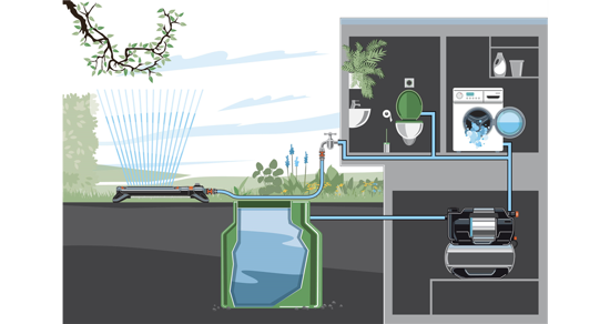 Gardena hydrofoorpomp 5600 silentcomfort (grijs roestvrij staal, bluetooth)
