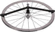 Naafcontroleur Cyclus 720036