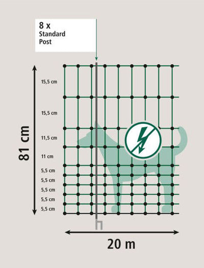 Ako campingnet 20meter 80cm groen dubbele pen