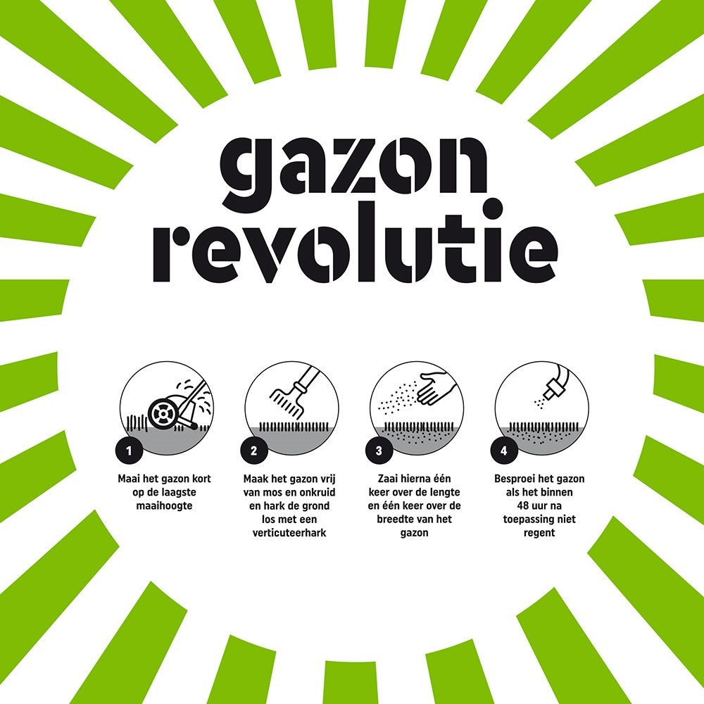 Pokon producten gazon revolutie 1kg