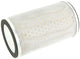 Hiflofiltro luchtfilter air filter hfa-1932