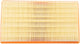 Hiflofiltro luchtfilter air filter hiflo hfa7919
