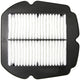 Hiflofiltro luchtfilter air filter hiflo hfa3618
