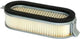 Hiflofiltro luchtfilter air filter hiflo hfa3502