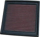 Dna vervangbaar luchtfilter peplac. air filter black