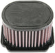 Dna vervangbaar luchtfilter replacement air filter dn r-y7n14-01