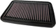 K n vervangbaar luchtfilter replac. filter su-6000