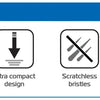 Oxford waschbürsten-set detail 4-in-1 detailing brush set office set 4in1 ox342
