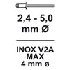 Connex producten popnageltang 260mm