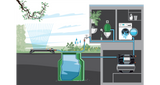 Gardena producten hydrofoorpomp plusvat 5600 silentcomfort - afbeelding 5
