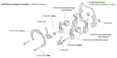 Magura remd mag montageplaat evo 2 zwart