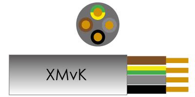 Enzo kabel xmvk 4x2,50 qmm rol 100m - 1253924