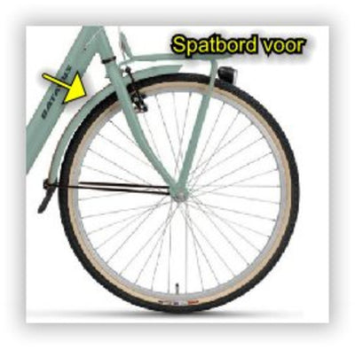 Batavus spatbord voor 26 ys7661 turqoise matte