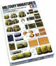 Tamiya modelbouwpakket diorama - 35266 diorama-set us military equipment modern plastic - 1:35 - modelbouw