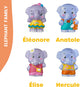 Klorofil speelset familie ''elephant'' | speelfiguren set - poppetjes familie - kinder speelgoed - hercule, elise, eleonore en anatole - vanaf 18 maand - 4-delig