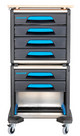 Gedore gereedschapswagen workmo b2 (u)