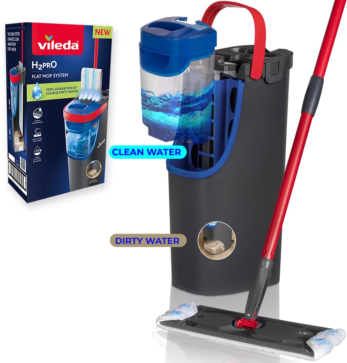 Vileda 1074570 - h2pro flatmop systeem | 1 stuks