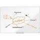 Imp whiteboard nobo ression pro 1915399