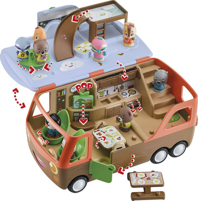Klorofil speelset de camper - interactief kinderspeelgoed - poppenhuis - incl 1 poppetje uit de walrus familie - vanaf 18 maanden