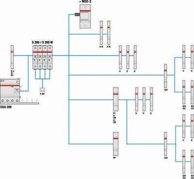 Busch-jaeger abb installatieautomaat 1-polig 10a - s201-b10 - type b