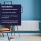Plieger compact paneelradiator type 22 - wit - 50 x 80 cm