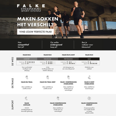 Falke ru4 cool short anti-blaar functioneel materiaal hardloopsokken dames rood - maat 35-36