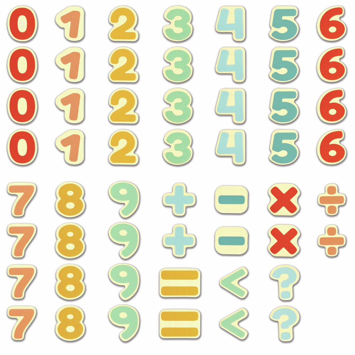 Hape magnetische getallen