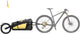 Topeak Trailer Journey TX + waterdichte tas