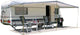 Eurotrail universele caravanluifel - 540 x 240 cm