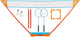 Get Go Get Go Instant Badmintonspeelset blauw en oranje
