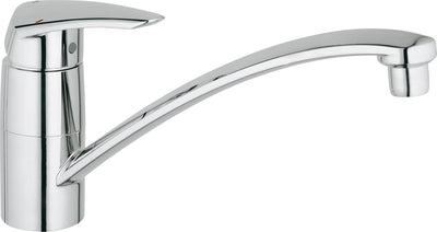 Grohe eurodisc keukenkraan - chroom