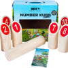 Kubb number family