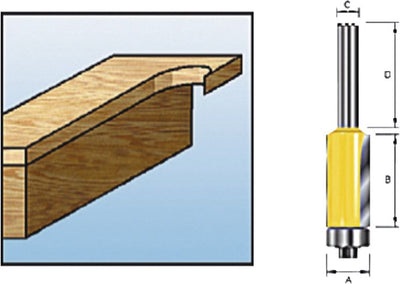 Makita accessoires kantenfrees hm 12,7mm s8 - d-10481
