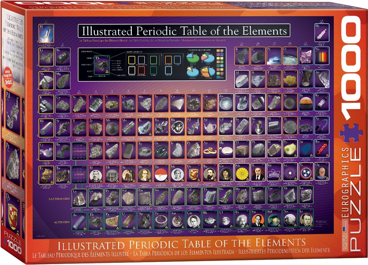 Eurographics - geïllustreerd periodiek systeem der elementen [illustrated periodic table of the elements] - 1000 stukjes 68×48cm (b×h) - legpuzzel