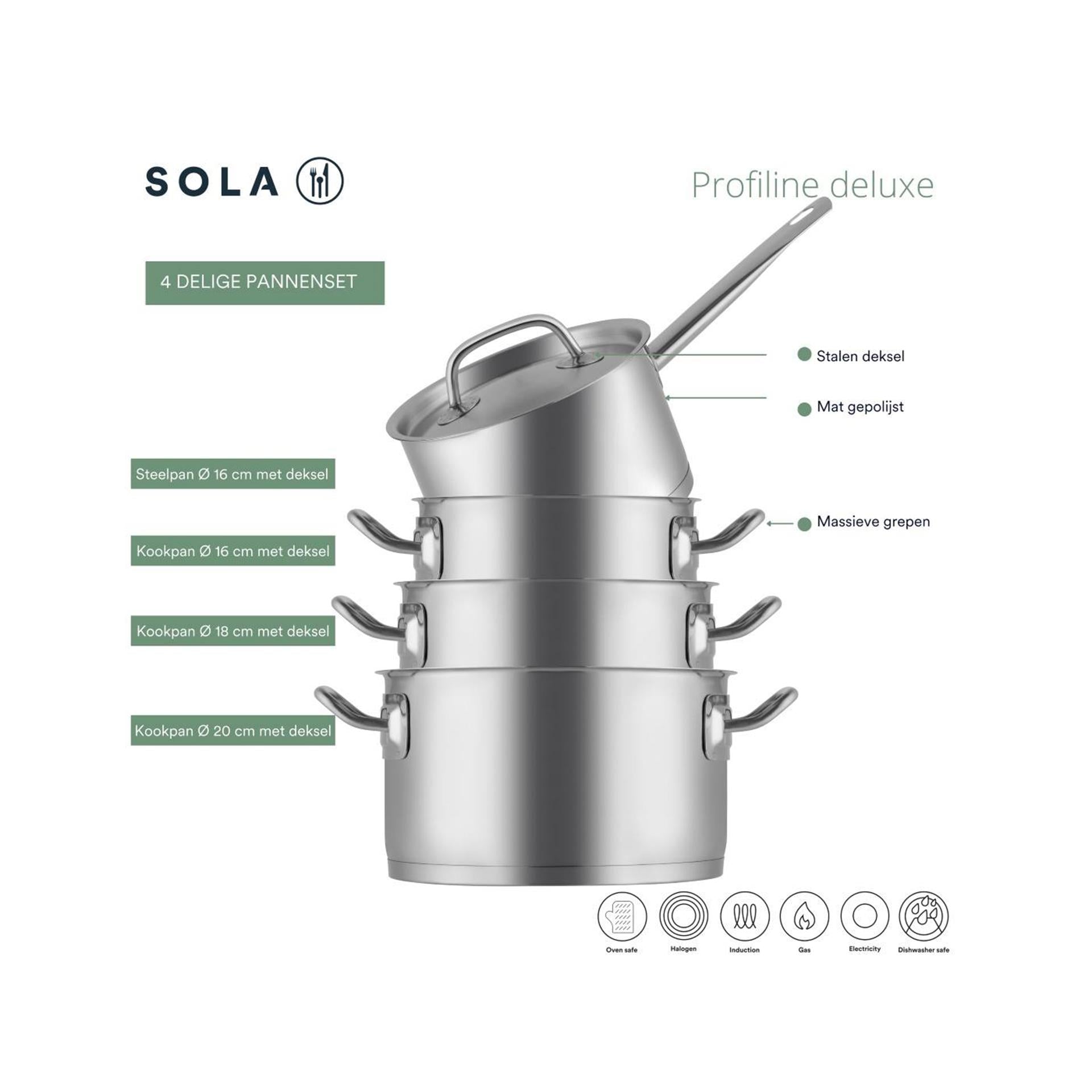 Sola profiline deluxe pannenset 4-delig