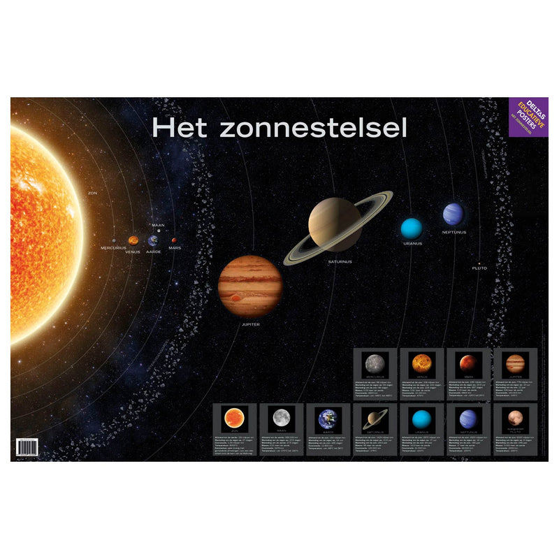 Deltas educatieve poster - het zonnestelsel
